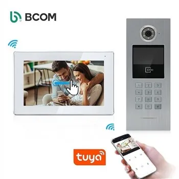 IP Video Intercom Deurstation
